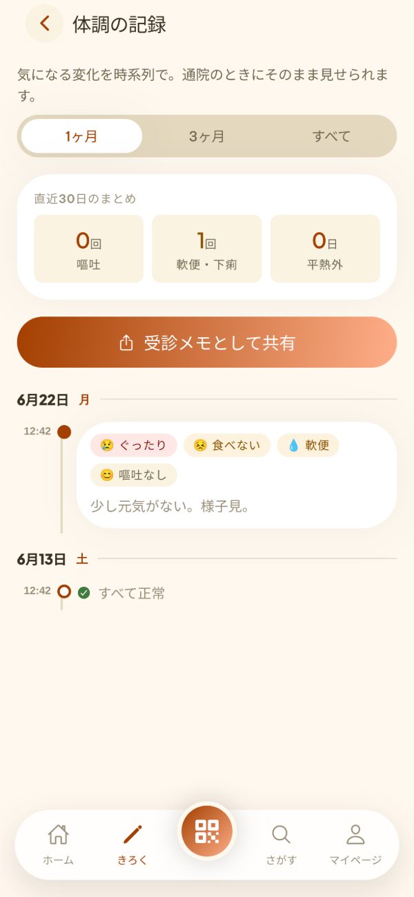 健康 / 体調の記録と受診メモ